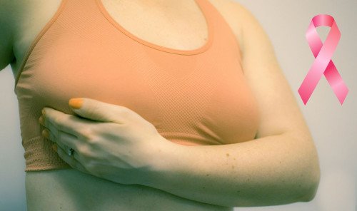 ÖNVIZSGÁLATTAL ÉS SZŰRÉSEKKEL IDŐBEN FELISMERHETŐ A MELLRÁK